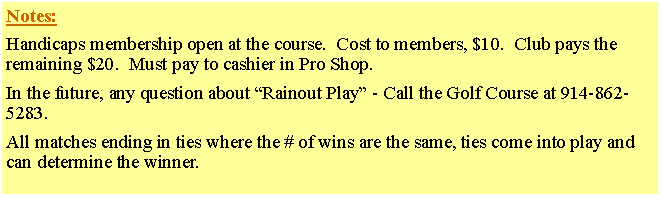 Text Box: Notes:  Handicaps membership open at the course.  Cost to members, $10.  Club pays the remaining $20.  Must pay to cashier in Pro Shop.In the future, any question about Rainout Play - Call the Golf Course at 914-862-5283.All matches ending in ties where the # of wins are the same, ties come into play and can determine the winner.